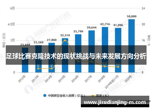 足球比赛克隆技术的现状挑战与未来发展方向分析