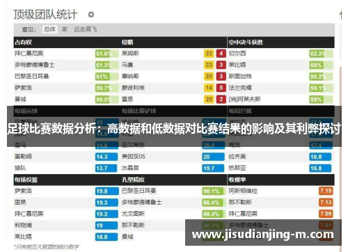 足球比赛数据分析：高数据和低数据对比赛结果的影响及其利弊探讨