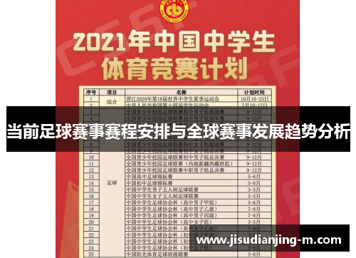 当前足球赛事赛程安排与全球赛事发展趋势分析