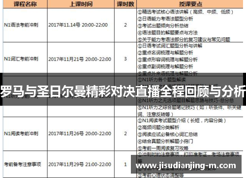 罗马与圣日尔曼精彩对决直播全程回顾与分析